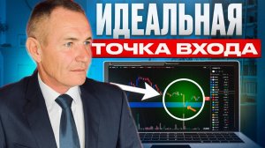 Торговые идеи, сигналы и точки входа. #профессиональный_трейдер