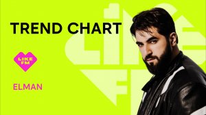 TREND CHART